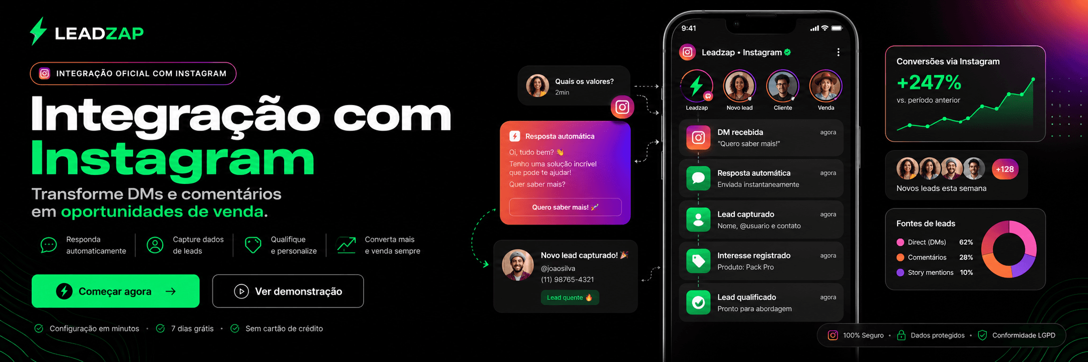 Integração com Instagram — transforme DMs e comentários em oportunidades de venda